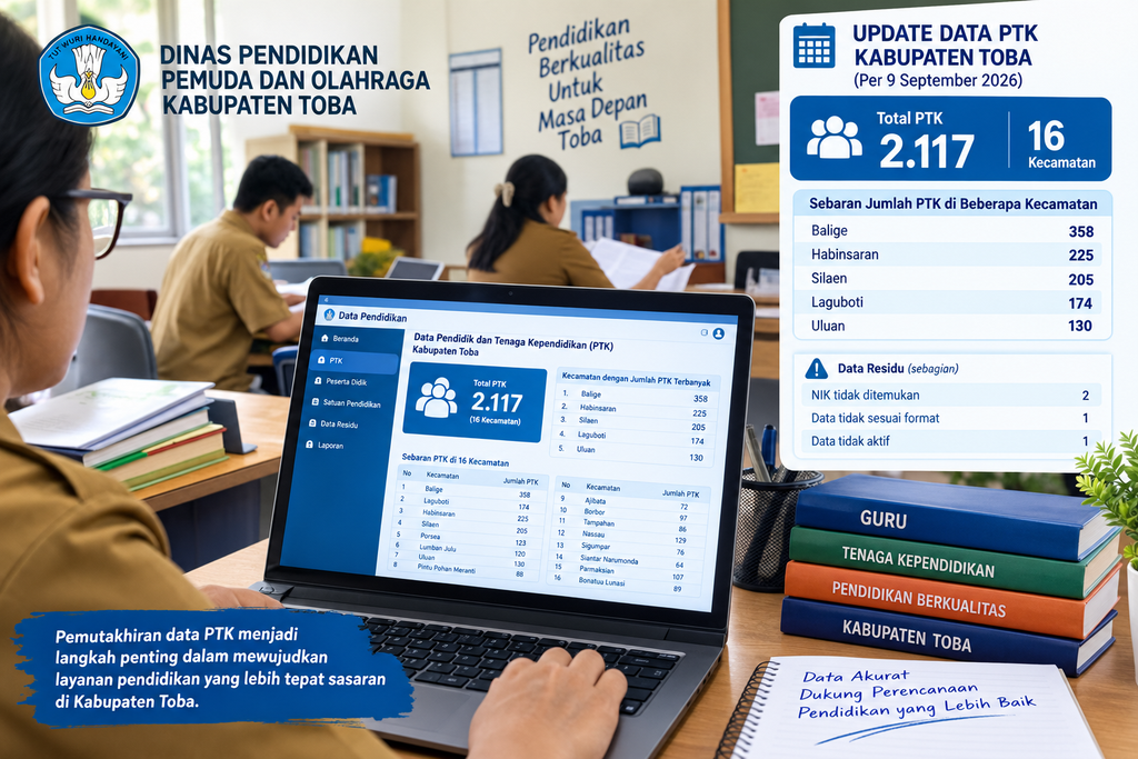 Data PTK Kabupaten Toba Diperbarui Hari Ini, Pemutakhiran Administrasi Pendidikan Terus Berjalan